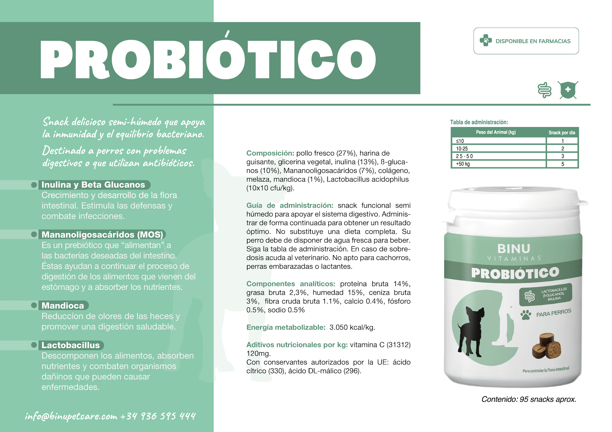 Binu probióticos para perros Binu probióticos para perros